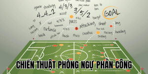 Chiến Thuật Phòng Ngự Phản Công