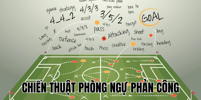 Chiến Thuật Phòng Ngự Phản Công