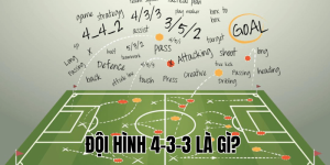 Đội Hình 3-5-2 Là Gì? Tìm Hiểu Ưu Nhược Điểm Và Cách Áp Dụng