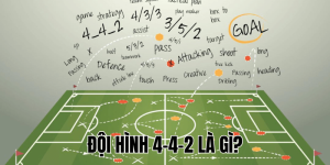 Giải Mã Sơ Đồ Chiến Thuật Của Real Madrid Mới Nhất 2025