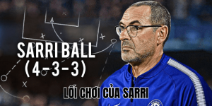 Giải Mã Lối Chơi Của Bayern Thời Pep Guardiola Chi Tiết Nhất